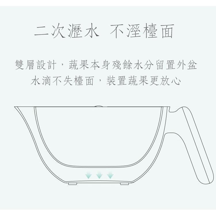【台灣出貨】韓式蔬果瀝水籃 一分兩籃 蔬果旋轉瀝水籃 洗菜籃-細節圖4