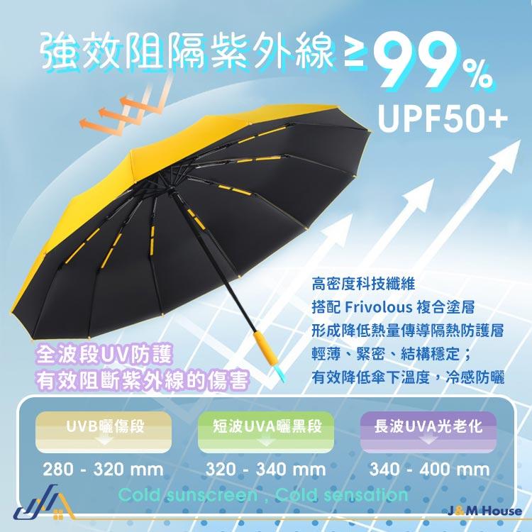 新款72骨全自動抗風摺疊傘 自動折疊傘 雨傘 加大加厚 情侶傘 男士傘 折疊傘-細節圖5