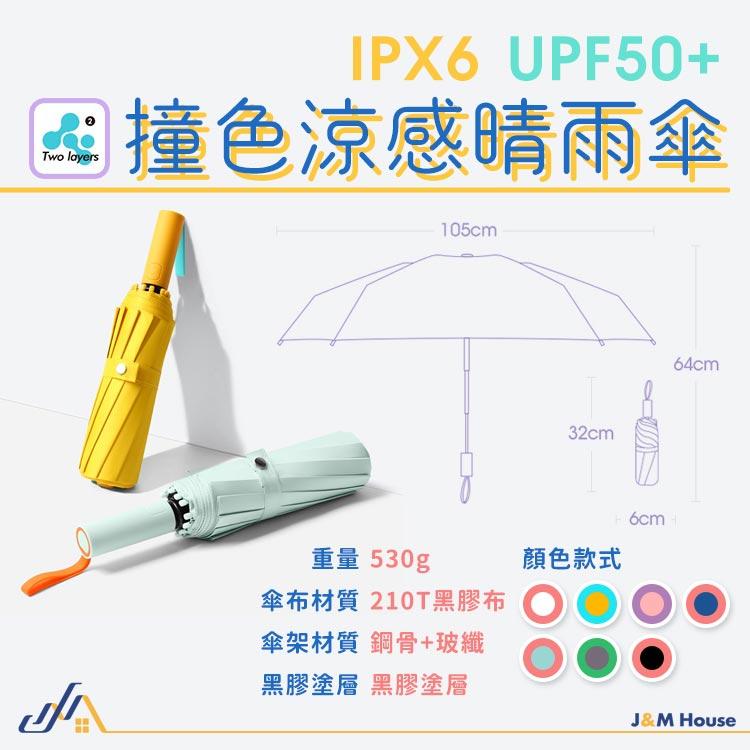新款72骨全自動抗風摺疊傘 自動折疊傘 雨傘 加大加厚 情侶傘 男士傘 折疊傘-細節圖9