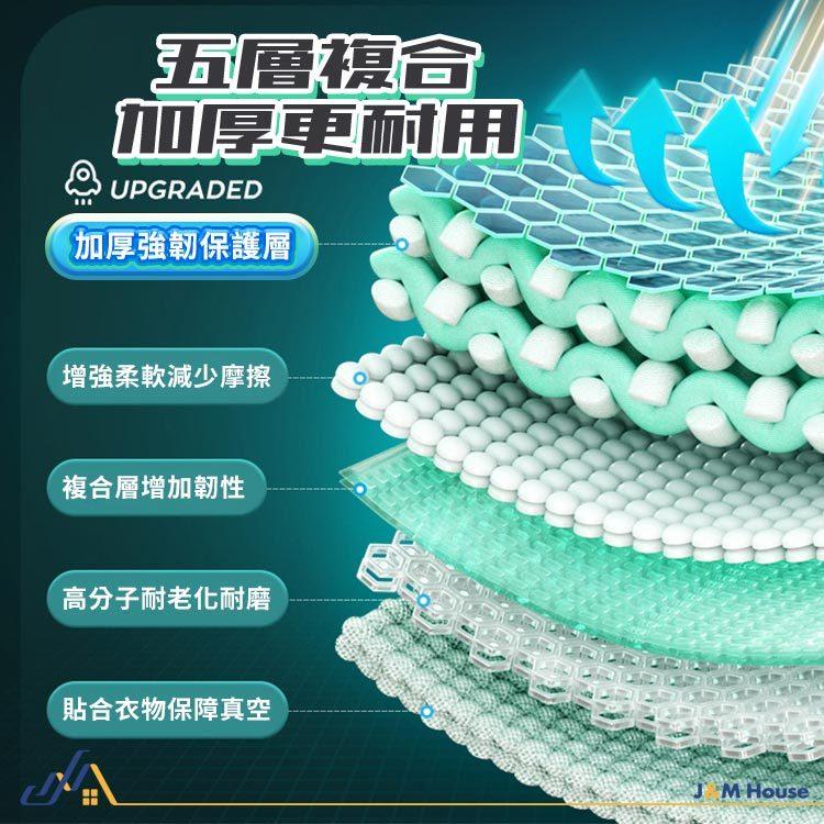 特大號 抑菌免抽氣真空壓縮袋 衣服收納袋 棉被壓縮袋 可重複用棉被衣物收納 加厚耐用 行李收納袋 真空 壓縮袋-細節圖6