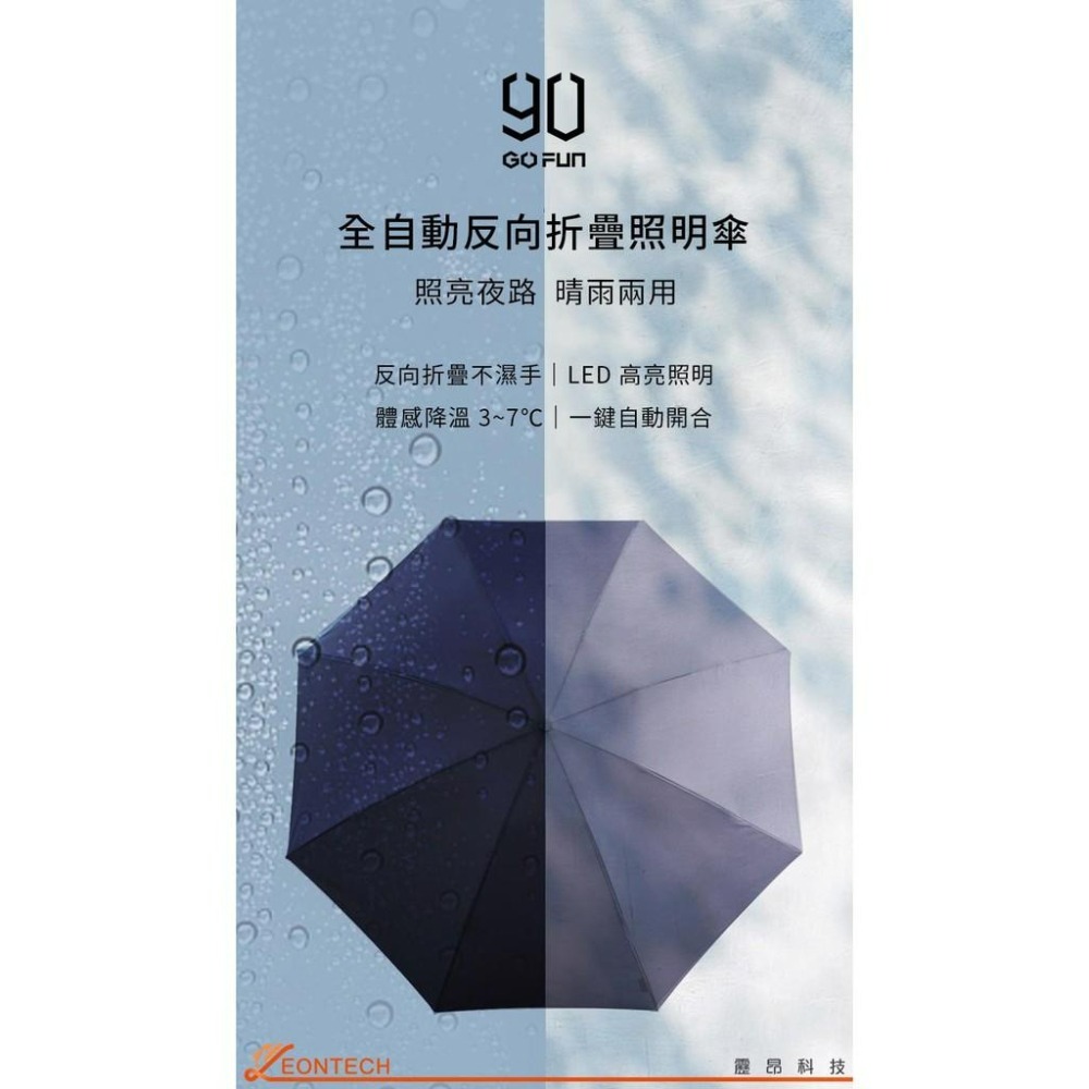 【台灣出貨】小米 90分全自動反向折疊照明傘 折疊傘 雨傘 自動傘 抗UV-細節圖2