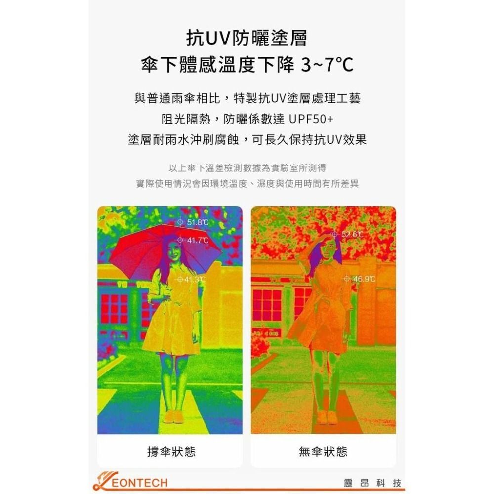 【台灣出貨】小米 90分全自動反向折疊照明傘 折疊傘 雨傘 自動傘 抗UV-細節圖7