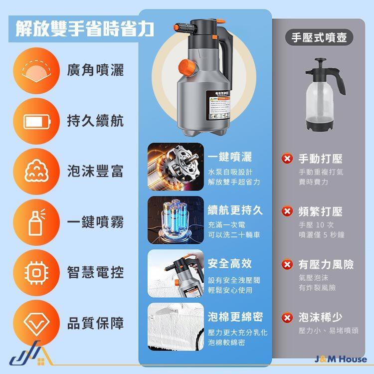 電動泡沫噴壺 泡沫噴壺 洗車泡沫噴壺 洗車噴壺 高壓噴壺 電動噴壺 多功能噴壺 無線電動噴壺 大容量噴壺 升級款2L-細節圖2