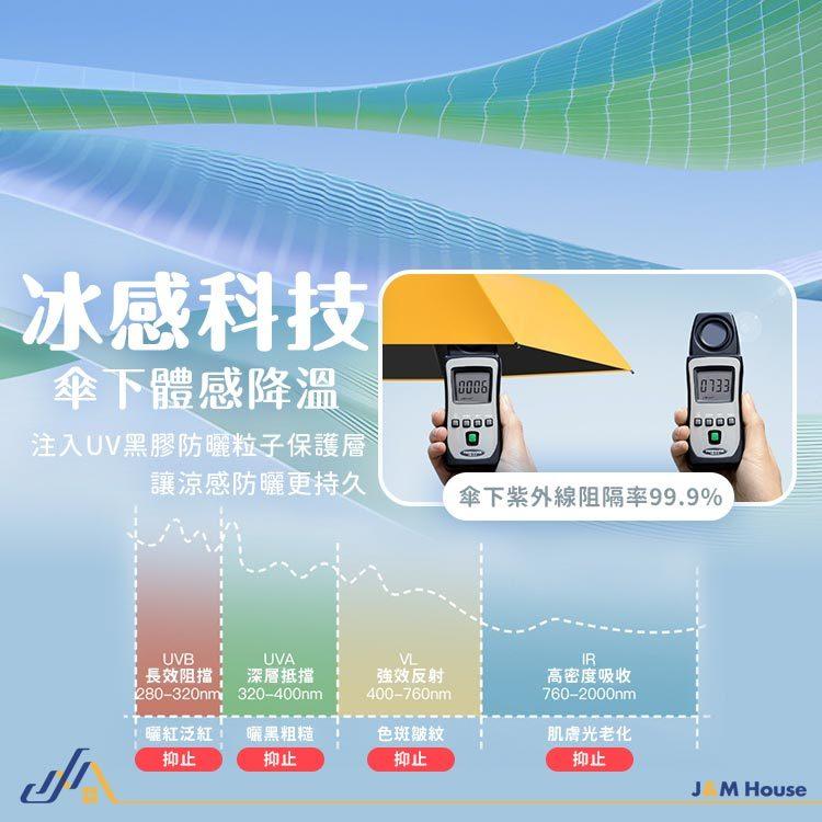 防曬超輕五折口袋傘 迷你摺疊傘 UPF50+ 防曬 折疊傘 口袋傘 雨傘 陽傘 晴雨傘 僅重230g-細節圖5
