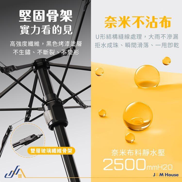 防曬超輕五折口袋傘 迷你摺疊傘 UPF50+ 防曬 折疊傘 口袋傘 雨傘 陽傘 晴雨傘 僅重230g-細節圖7