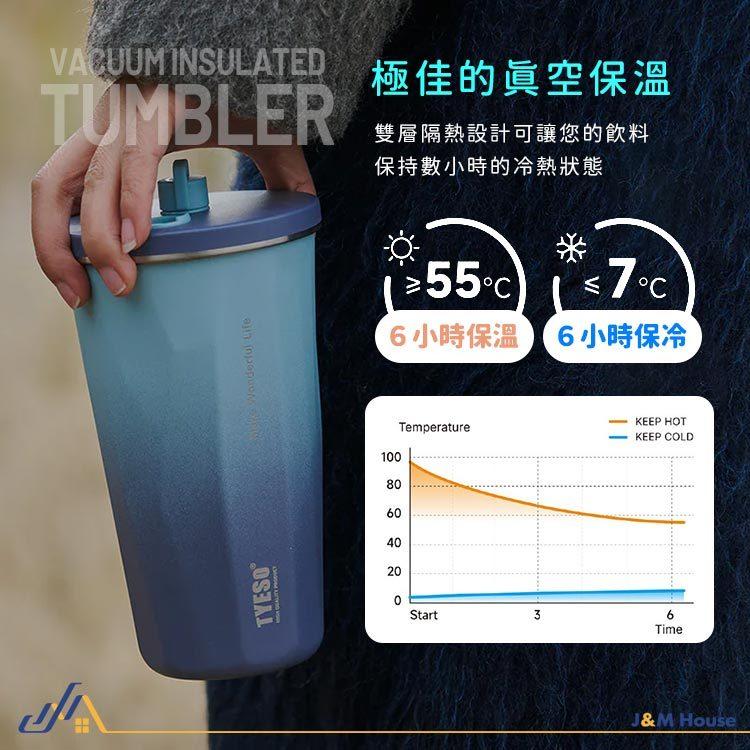 TYESO咖啡杯 吸管杯 304不銹鋼保溫杯 600ml 470ml 環保杯 不鏽鋼杯 保冰杯 保溫杯 冰壩杯 保冷-細節圖5