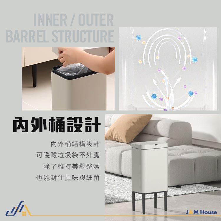 不銹鋼高腳感應垃圾桶 智能大容量垃圾桶 垃圾桶 感應式垃圾桶 防水垃圾桶 窄垃圾桶 20L-細節圖7
