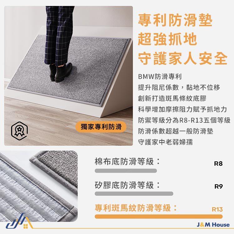 防滑浴室毛絨地墊 防滑吸水腳墊 毛絨地墊 浴室地墊 腳踏墊 踏墊 門墊 防滑墊 45*70CM-細節圖3