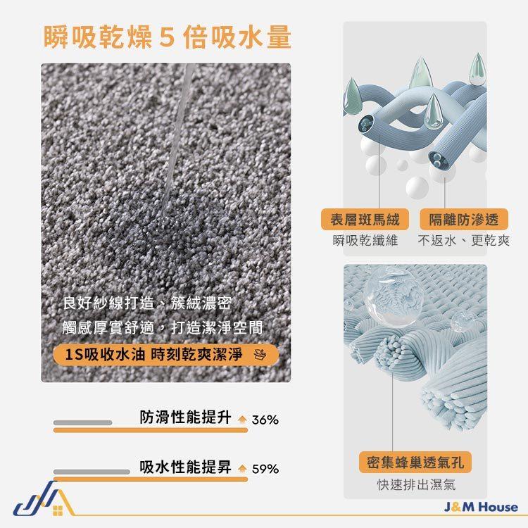 防滑浴室毛絨地墊 防滑吸水腳墊 毛絨地墊 浴室地墊 腳踏墊 踏墊 門墊 防滑墊 45*70CM-細節圖5