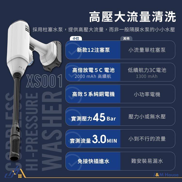 小巳無線洗車機 高壓水槍 無線高壓清洗機 高壓洗車機 高壓噴霧機 電動洗車機 地板清洗機-細節圖2