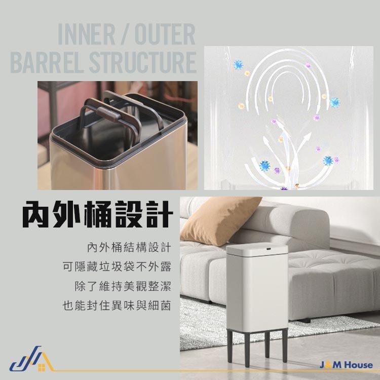 不銹鋼高腳感應垃圾桶 智能大容量垃圾桶 垃圾桶 感應式垃圾桶 防水垃圾桶 窄垃圾桶 9L-細節圖7