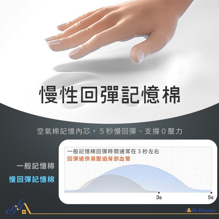恆溫按摩腰椎枕 床上睡眠護腰墊 腰椎枕 腰枕 孕婦睡眠護腰枕 睡覺腰部支撐 腰椎修復枕 靠腰枕-細節圖7