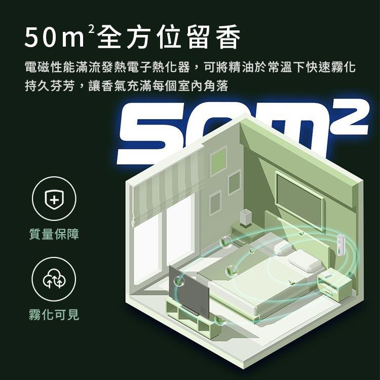 【台灣出貨】智能霧化香氛機 免打孔壁掛 三段調節 USB充電 贈精油一瓶 香氛 隨機出貨-細節圖4