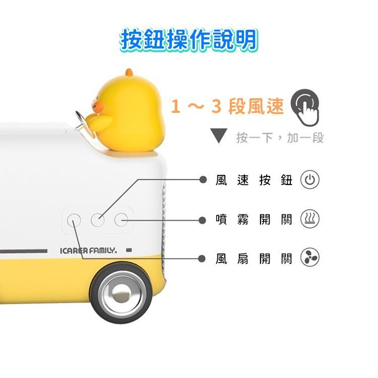【台灣出貨】艾克家族 萌鴨桌上型冷風機車 水冷扇 USB風扇 小夜燈 加濕風扇 冷風機-細節圖5