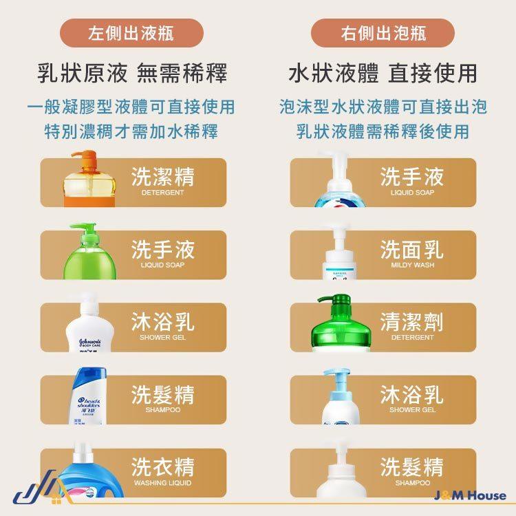 雙頭出液洗潔精機 可壁掛洗手機 廚房自動感應洗碗精 泡沫洗手液機 自動感應式皂液器 自動兩用清潔機-細節圖4