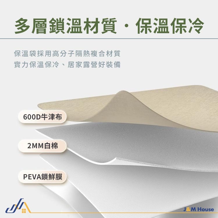 便攜戶外折疊椅 多功能保溫摺疊椅 3合一休閒野營釣魚椅 摺疊儲物椅 休閒椅 戶外扎野營釣魚椅子 靠背椅 野餐椅-細節圖5