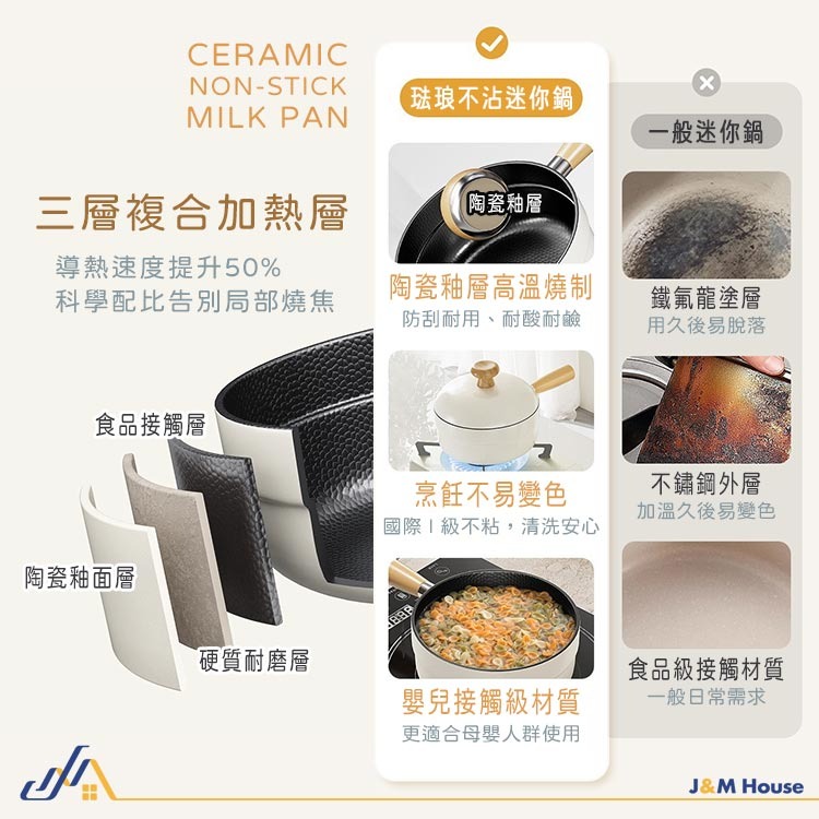 陶瓷不沾奶鍋 不沾鍋 泡麵鍋 萬用鍋 湯鍋 炒鍋 煎鍋 廚房用具 適用電磁爐 附鍋蓋-細節圖6