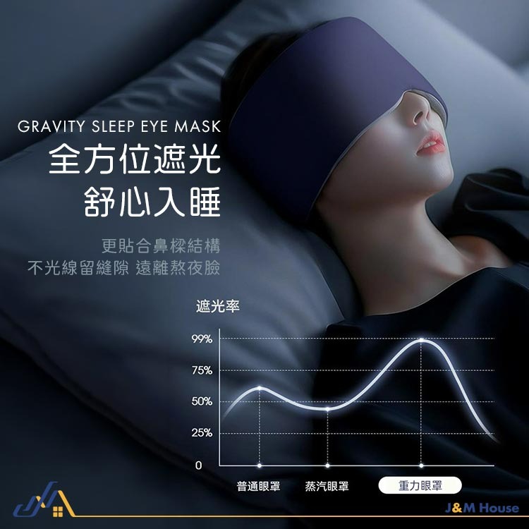 台灣現貨 Treesen科技深睡眼罩 深睡重力眼罩 睡眠眼罩 雙面溫涼深睡眼罩 遮光眼罩 助眠眼罩 微壓重力 紓壓 琗森-細節圖5