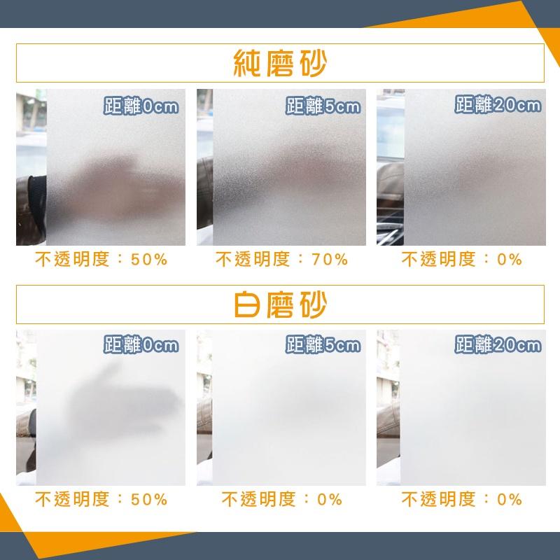 【台灣現貨 免運費🔥大尺寸 無膠防窺】靜電窗貼 500x45cm 窗貼 窗戶玻璃貼 靜電玻璃貼 遮光玻璃貼 玻璃貼紙-細節圖8