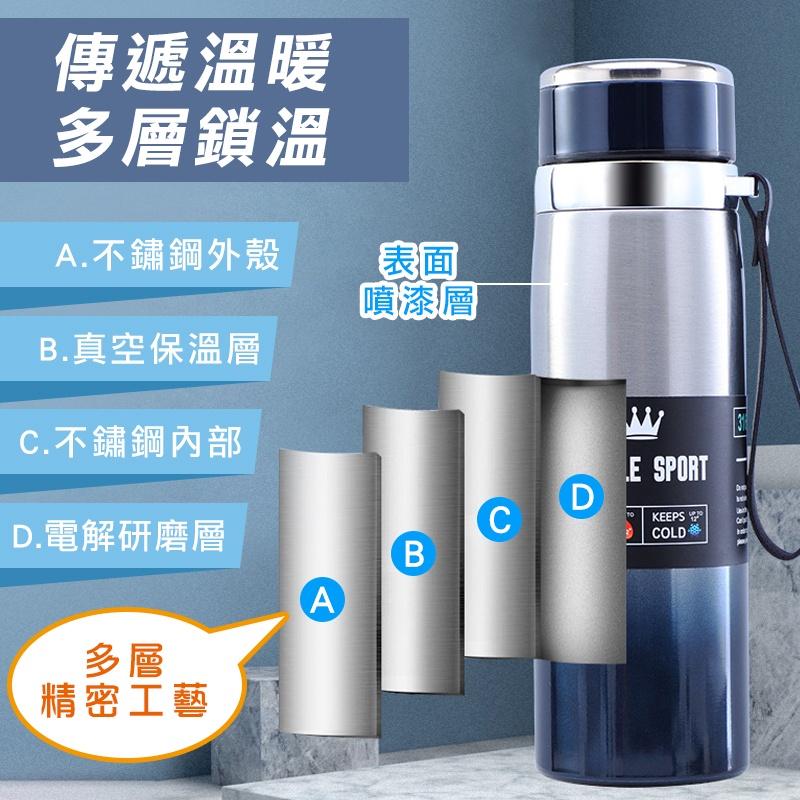 【台灣現貨 免運費！超大容量 保溫保冷】316不鏽鋼保溫杯 保溫瓶 大容量保溫瓶 不銹鋼水壺 不銹鋼保溫瓶 保溫壺-細節圖5