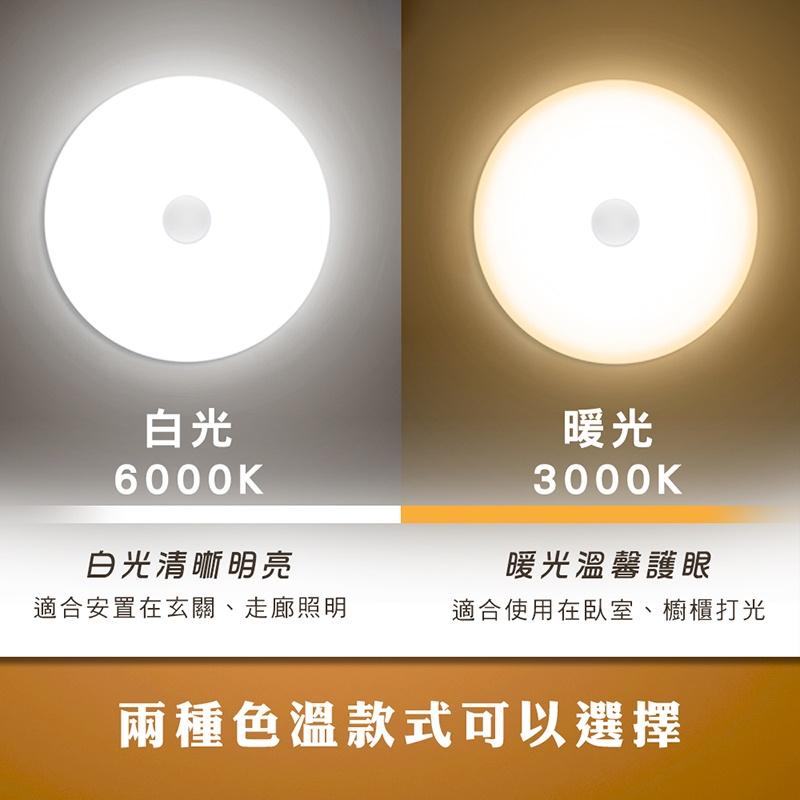 【台灣現貨 免運費！雙重升級 8顆LED】人體感應磁吸小夜燈 USB充電 小夜燈 玄關燈 走廊燈 感應燈 櫥櫃燈 磁吸式-細節圖3