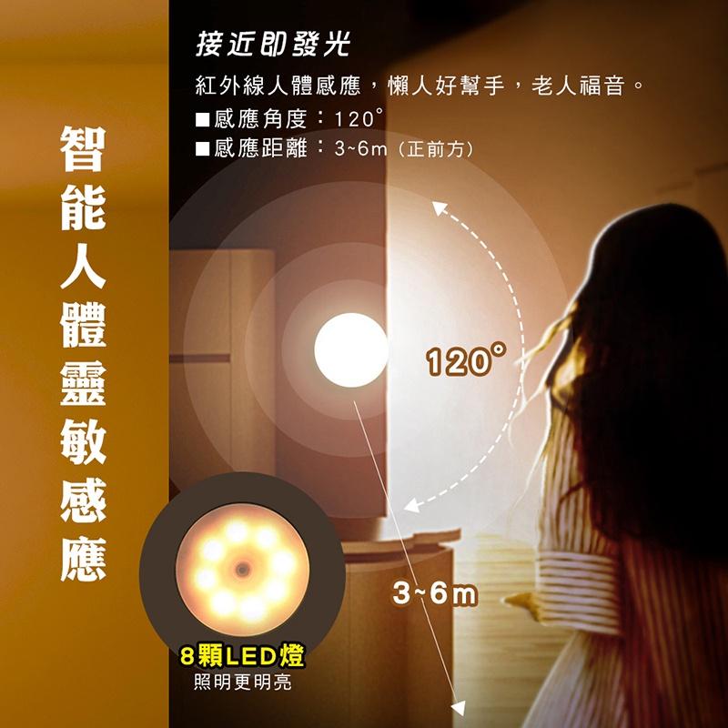 【台灣現貨 免運費！雙重升級 8顆LED】人體感應磁吸小夜燈 USB充電 小夜燈 玄關燈 走廊燈 感應燈 櫥櫃燈 磁吸式-細節圖4