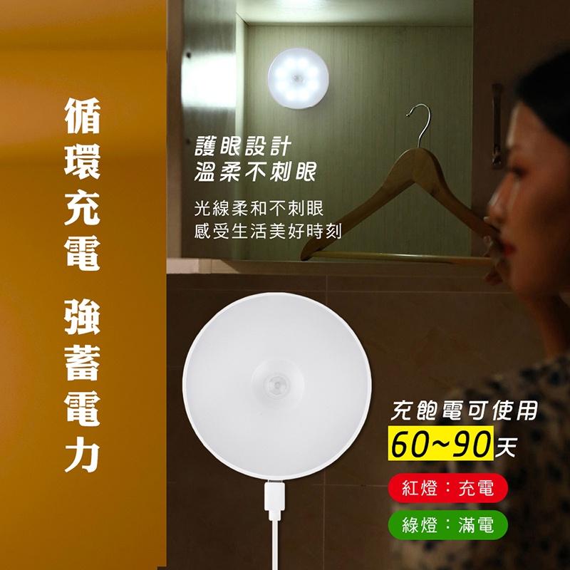 【台灣現貨 免運費！雙重升級 8顆LED】人體感應磁吸小夜燈 USB充電 小夜燈 玄關燈 走廊燈 感應燈 櫥櫃燈 磁吸式-細節圖5