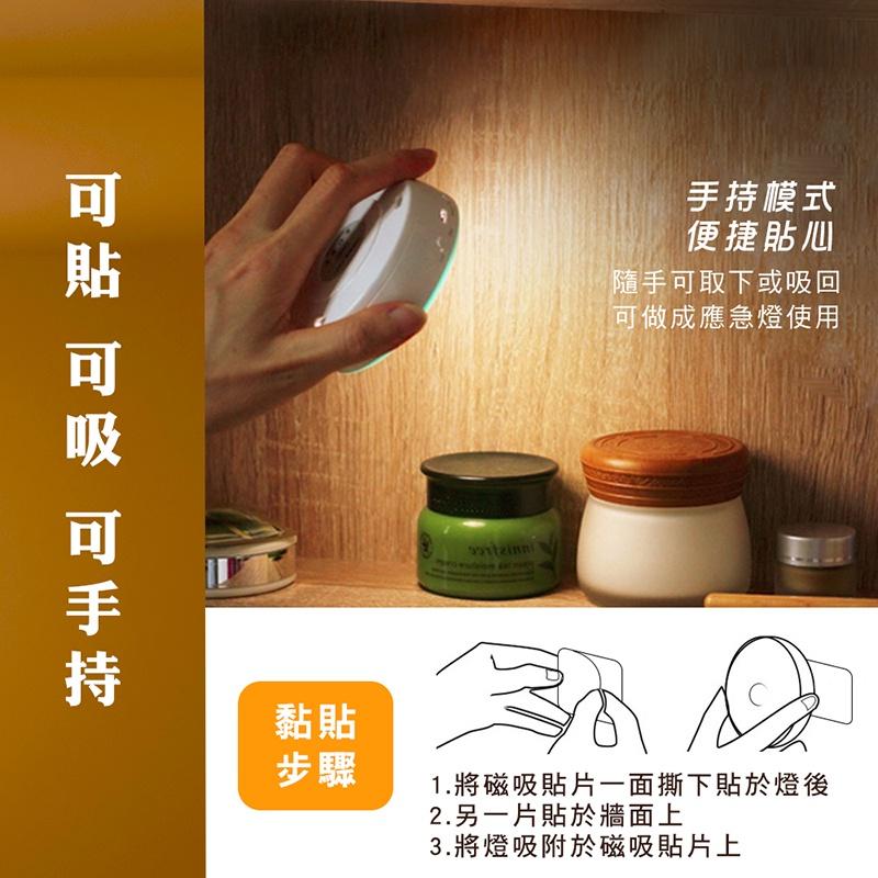【台灣現貨 免運費！雙重升級 8顆LED】人體感應磁吸小夜燈 USB充電 小夜燈 玄關燈 走廊燈 感應燈 櫥櫃燈 磁吸式-細節圖7