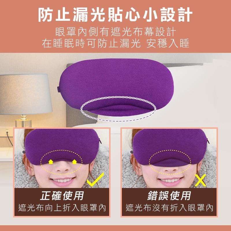 【台灣現貨 免運費！一年保固 禮盒包裝】SPA熱敷眼罩 眼睛熱敷器 熱敷眼罩 蒸氣眼罩 紅外線熱敷眼罩 發熱眼罩 眼罩-細節圖4