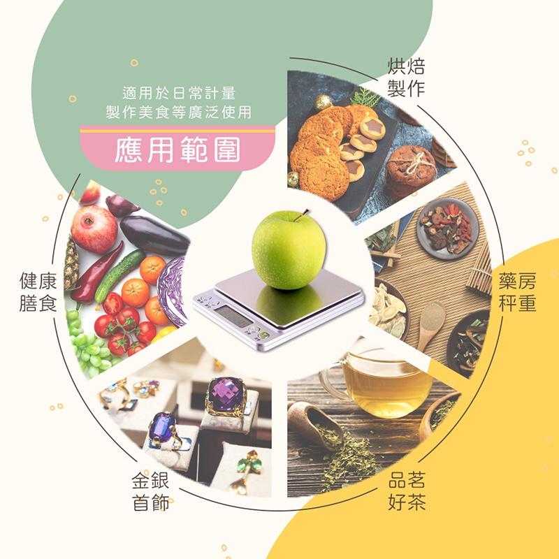 【現貨 免運費！】不鏽鋼電子秤 電子秤 磅秤 料理秤 食物秤 食物電子秤 食物磅秤 烘焙秤 廚房秤-細節圖4