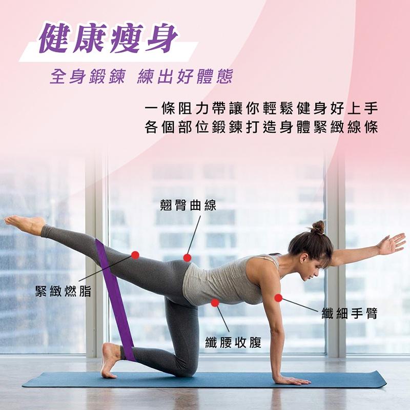 【台灣現貨 免運費！阻力帶 拉力帶】深蹲阻力帶 深蹲拉力帶 翹臀圈 環狀阻力帶 彈力圈 瑜珈 健身 深蹲 伸展帶 彈力帶-細節圖4
