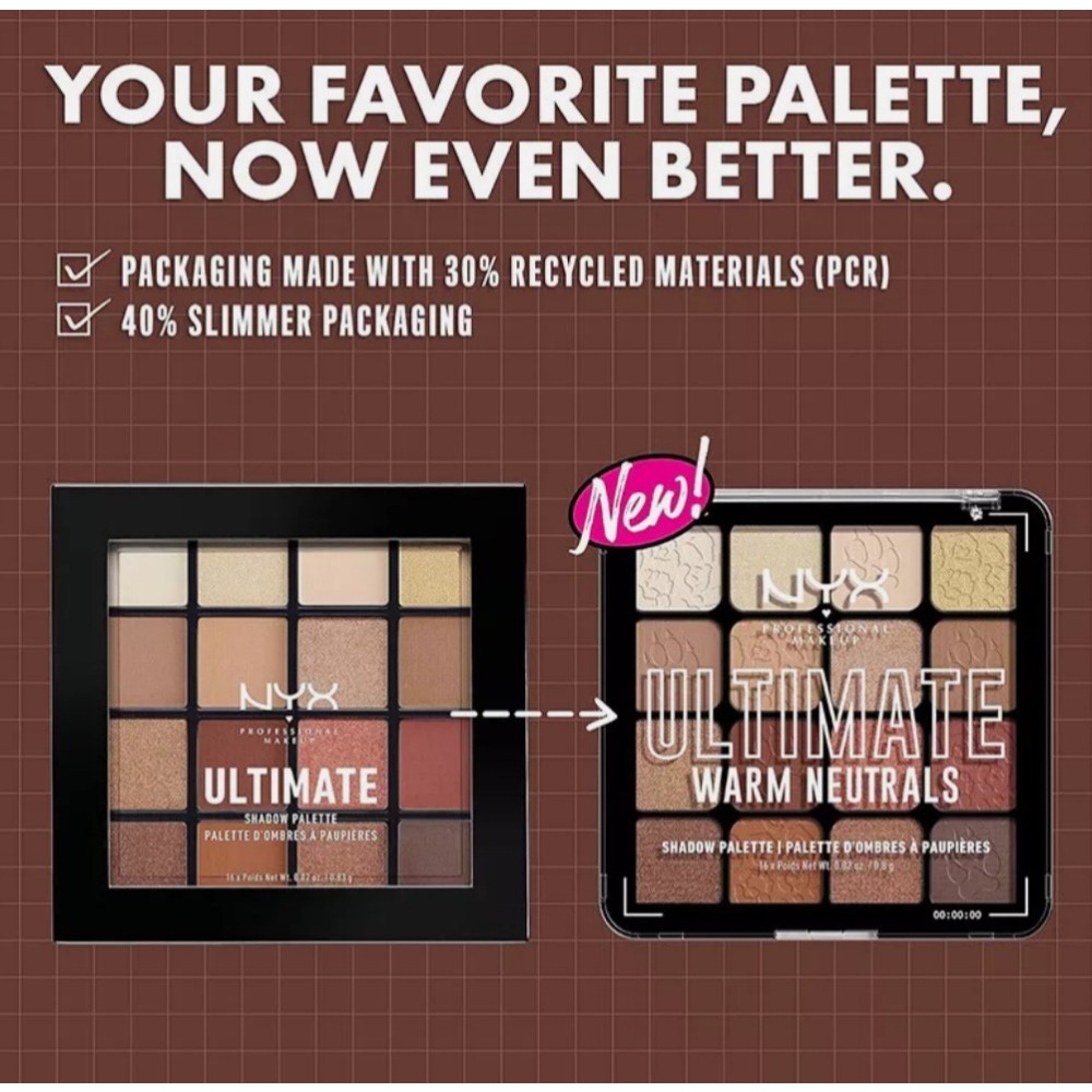 新品上架 🍁美國NYX 大地色 烏托邦 楓葉 warm neturals 眼影盤 眼影-細節圖2