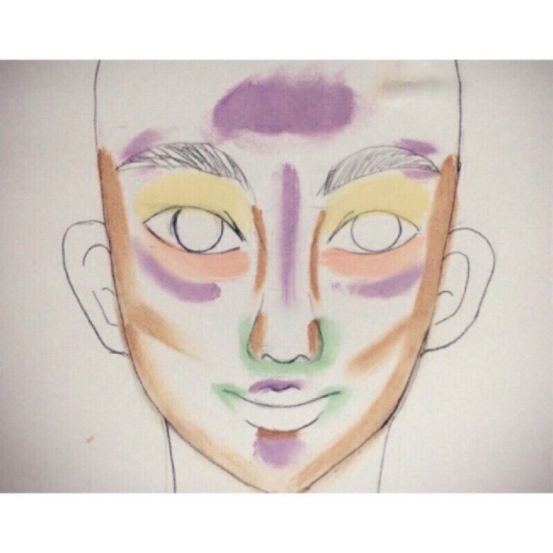 🇺🇸美國 正品 NYX 六色 遮瑕 修容 黑眼圈 痘疤 調和💋 concealer-細節圖3