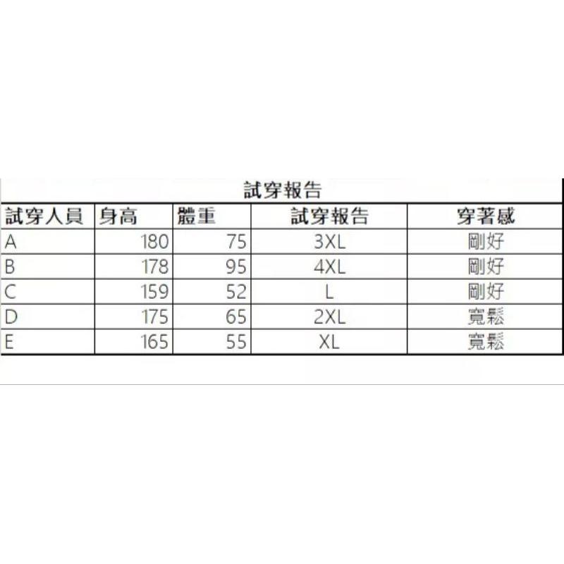 台灣出貨 雙面雙色籃球衣 可印字印號 男籃球服  女籃球服  網眼 雙面籃球服 訓練組隊 球衣團購-細節圖7