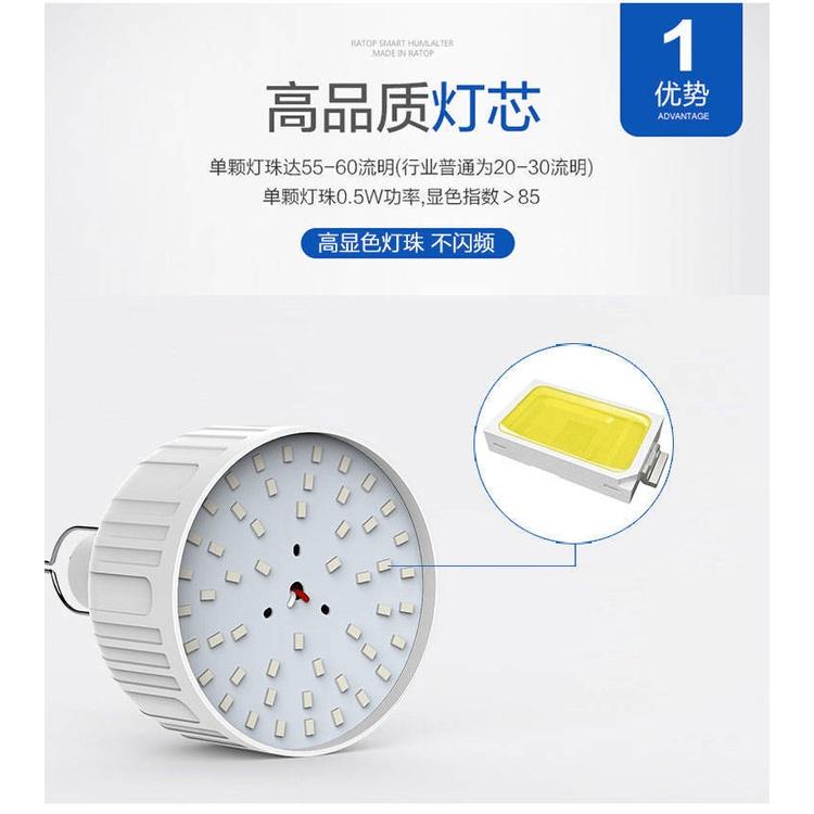 【【台灣現貨】】LED照明燈 防水戶外燈 USB夜市燈 擺攤燈 充電LED燈 緊急照明燈 LED露營燈 小夜燈-細節圖2