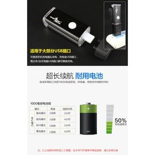 「現貨」 高亮度USB充電頭燈+USB自行車充電尾燈夜騎尾燈-細節圖4