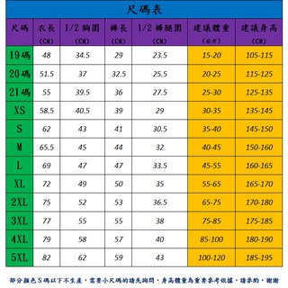 [台灣出貨]（球衣+球褲套裝出售）雙面雙色 可印字印號 籃球服 套裝 男籃球服  女籃球服 網眼 雙面籃球服 訓練組隊-細節圖7