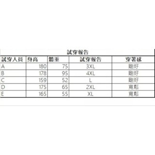 [台灣出貨]（球衣+球褲套裝出售）雙面雙色 可印字印號 籃球服 套裝 男籃球服  女籃球服 網眼 雙面籃球服 訓練組隊-細節圖8
