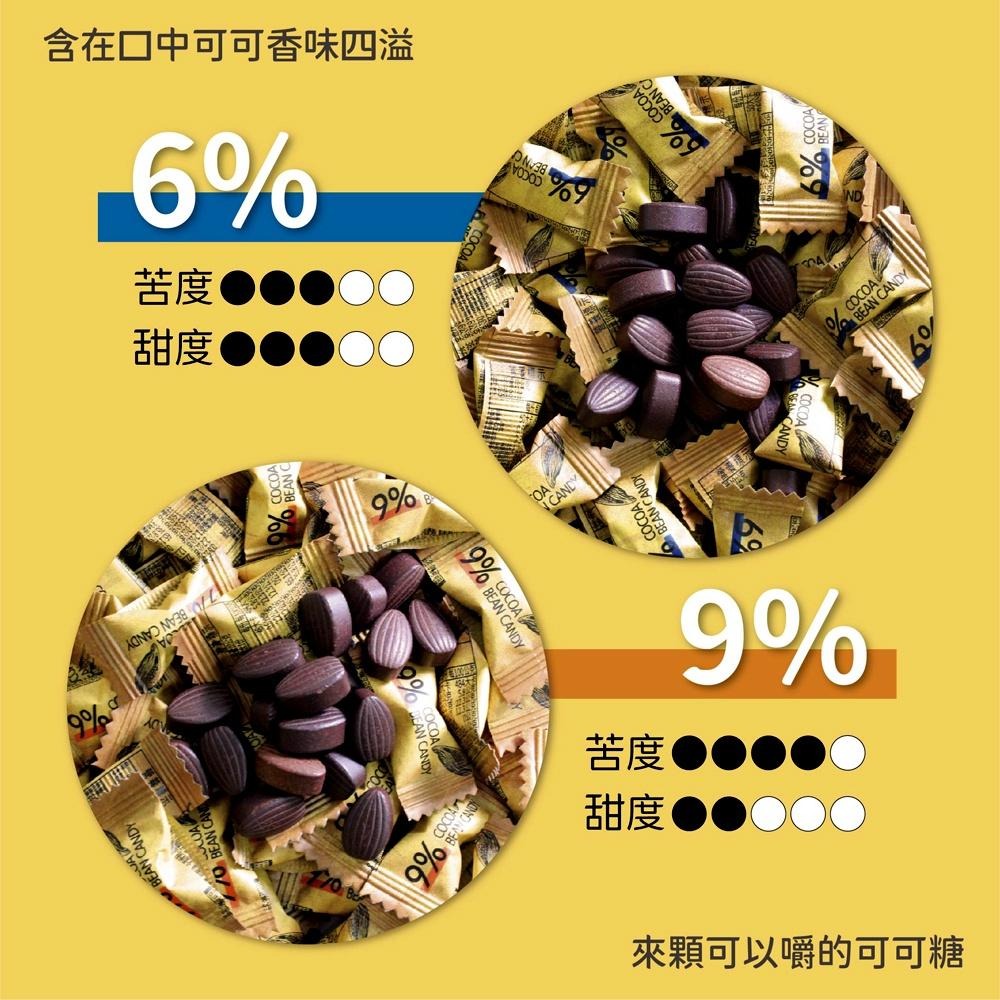 【正心堂】可可豆糖 6% / 9%  可可糖 嚼著吃的可可 糖果  醇香可嚼 辦公糖果 聖誕糖果-細節圖3