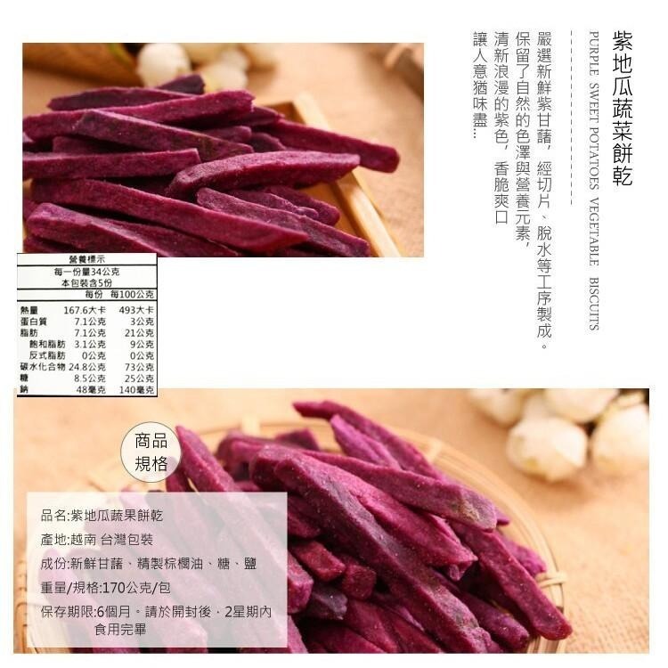 【蔬果脆片｜正心堂】　綜合蔬果餅乾 水果乾 乾燥蔬果乾 蔬果乾 蔬果餅乾 蔬果片 綜合果乾 零食-細節圖6