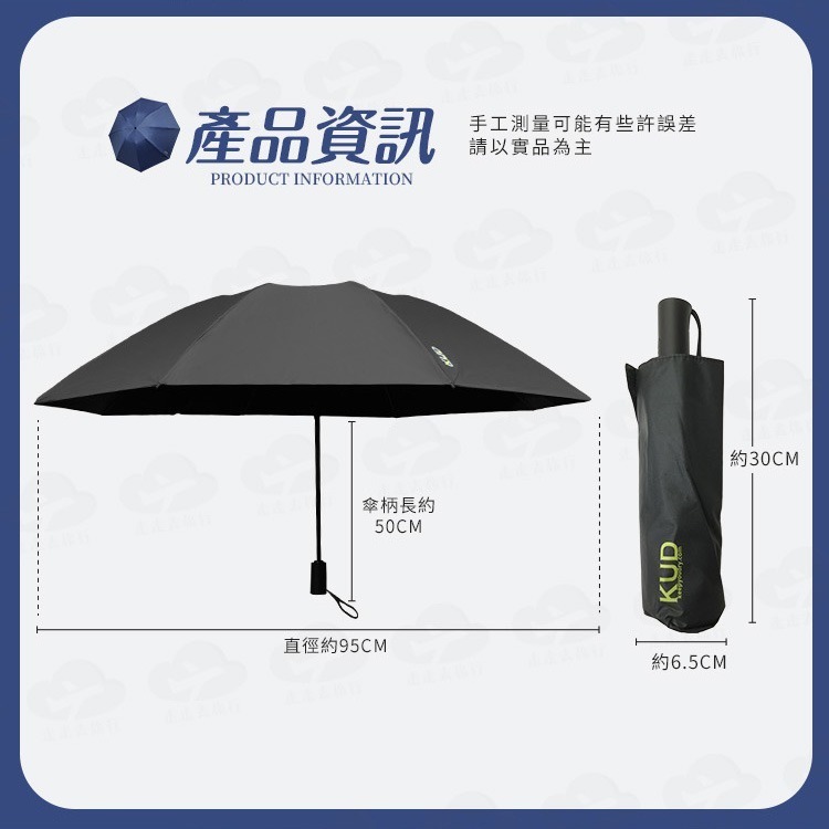 台灣製 摺疊傘 折疊雨傘 遮陽傘 反向傘 防風雨傘 自動傘 傘 雨傘【HC340】99750走走去旅行-細節圖8
