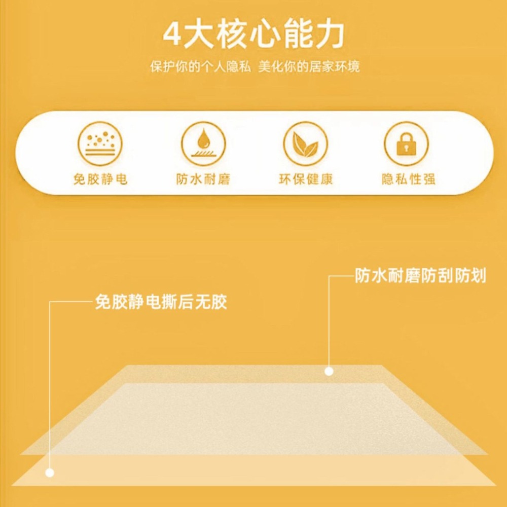 DH103｜靜電磨砂玻璃貼膜 玻璃窗貼 玻璃靜電貼 門窗玻璃貼 防窺玻璃貼 浴室辦公室窗戶 遮陽隔熱透光不透明-細節圖6