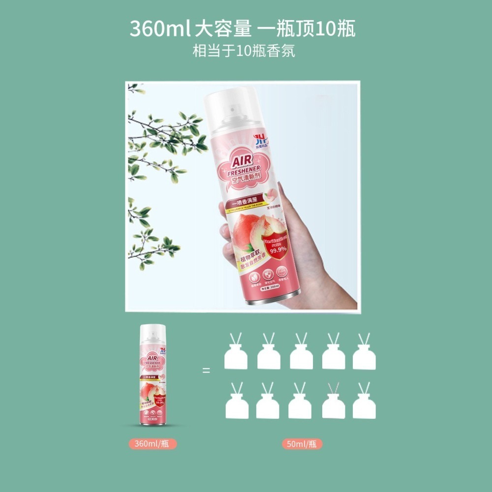 DH132｜空氣清新劑 空氣清新噴霧 空氣清香劑 室內芳香噴霧 空氣清新噴霧 除臭 廁所 香氛-細節圖6