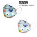 B803｜兒童口罩 幼幼口罩 魚型口罩 蝶型口罩 四層口罩 KF94口罩 國小生專用口罩 立體口罩-規格圖16
