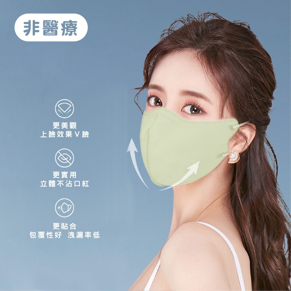 B803｜水刺布口罩 KF94魚型口罩 9D口罩 9D 蝶形口罩 兒童口罩 熔噴布 四層口罩 立體口罩 立體口罩-細節圖5