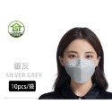B803｜水刺布口罩 KF94魚型口罩 9D口罩 9D 蝶形口罩 兒童口罩 熔噴布 四層口罩 立體口罩 立體口罩-規格圖17