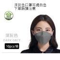 B803｜水刺布口罩 KF94魚型口罩 9D口罩 9D 蝶形口罩 兒童口罩 熔噴布 四層口罩 立體口罩 立體口罩-規格圖18