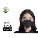 B803｜水刺布口罩 KF94魚型口罩 9D口罩 9D 蝶形口罩 兒童口罩 熔噴布 四層口罩 立體口罩 立體口罩-規格圖19