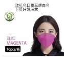 B803｜水刺布口罩 KF94魚型口罩 9D口罩 9D 蝶形口罩 兒童口罩 熔噴布 四層口罩 立體口罩 立體口罩-規格圖21