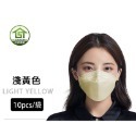B803｜水刺布口罩 KF94魚型口罩 9D口罩 9D 蝶形口罩 兒童口罩 熔噴布 四層口罩 立體口罩 立體口罩-規格圖24